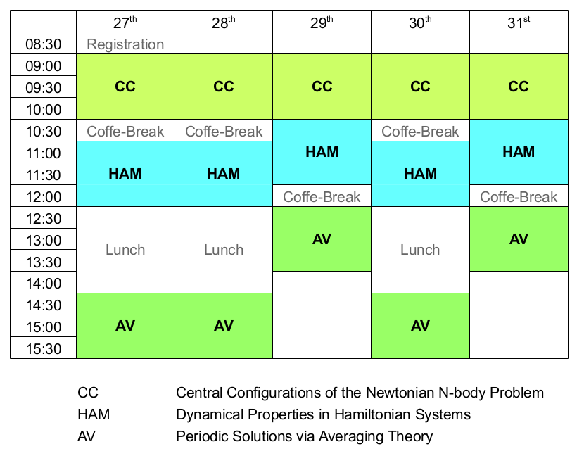 Schedule